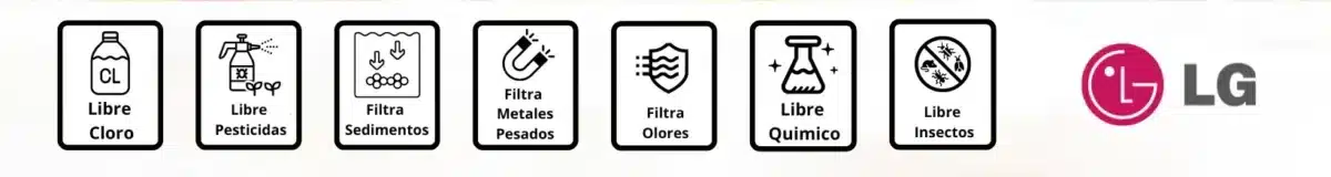 beneficios de filtracion